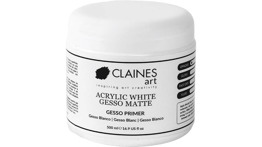 matte acrylic white gesso