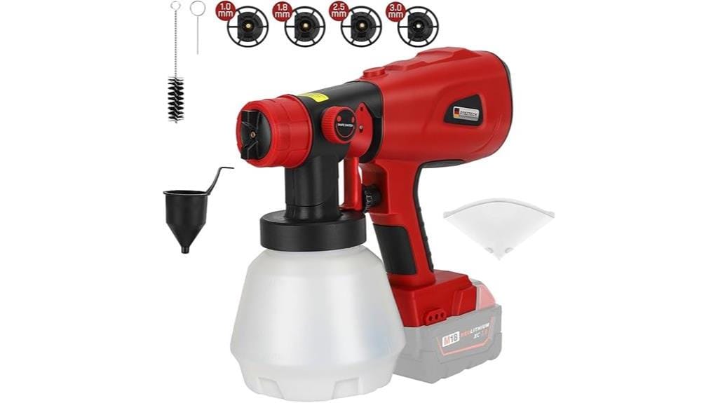 milwaukee m18 hvlp sprayer