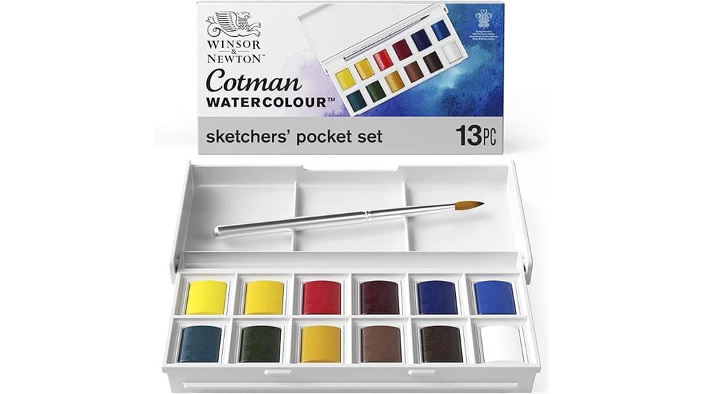 winsor newton watercolors